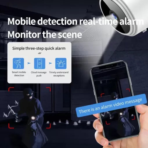 Vehicle Camera A9 Mini Camera (Wifi Wireless Recorder Hd)