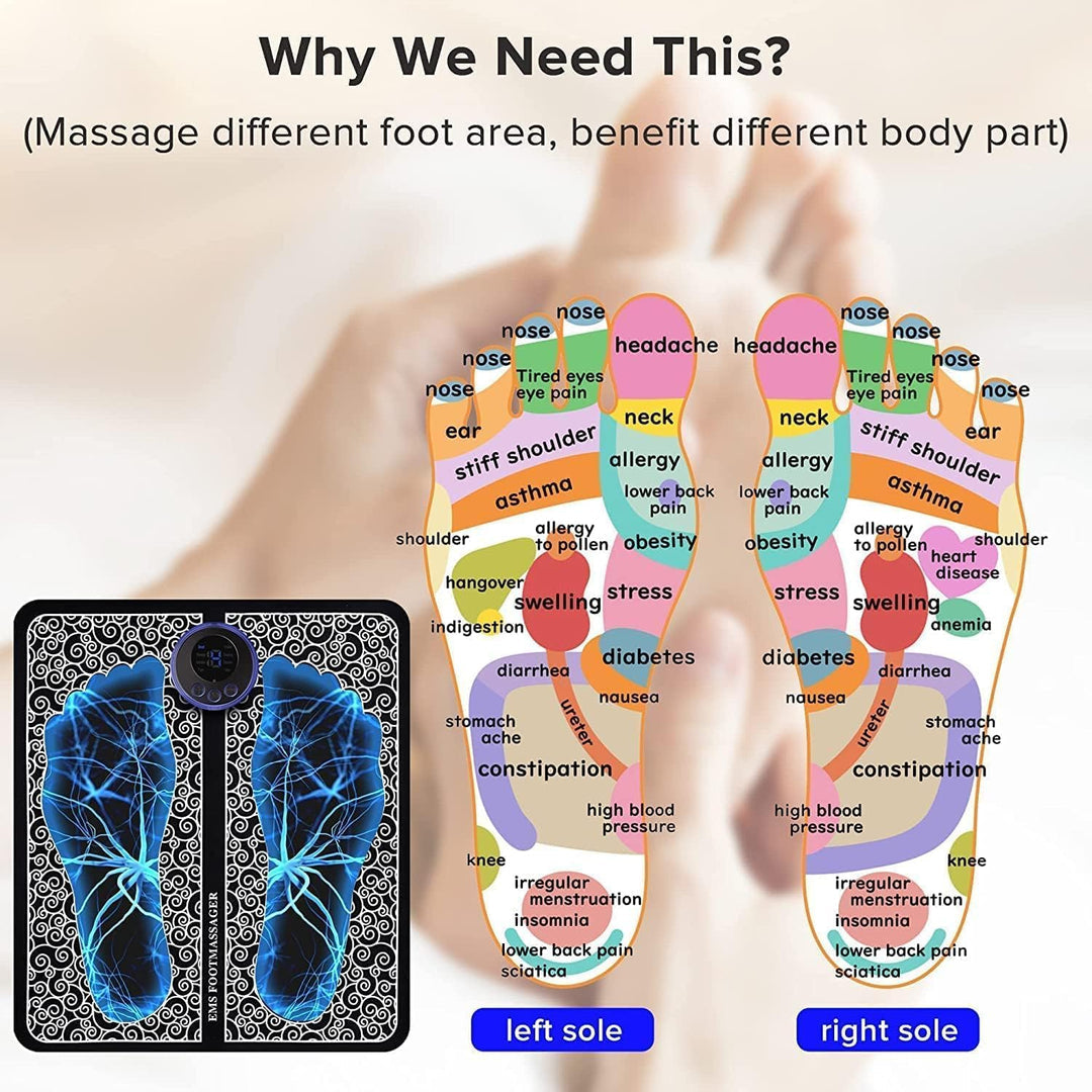 Foot Massager Blood Circulation Pad Electric Usb Charging™
